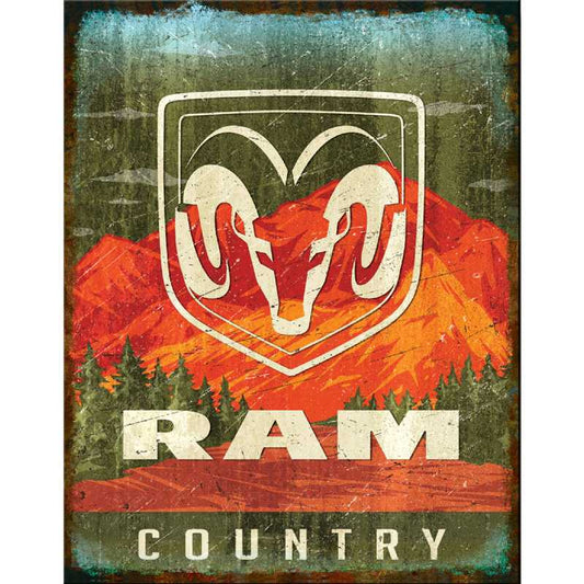 RAM country