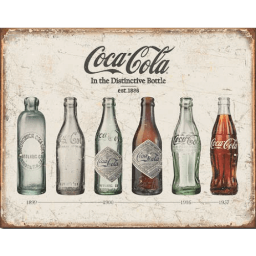 Coca-Cola bottle evolution