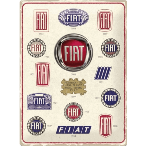 Fiat logo evolution